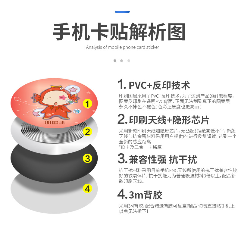 小區(qū)門(mén)禁手機(jī)貼鑰匙扣工廠門(mén)禁IC卡貼NFC手機(jī)貼廠家2