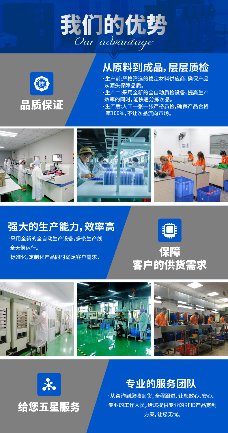 小區(qū)門(mén)禁滴膠卡8